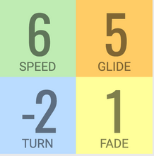 Load image into Gallery viewer, Innova Disc Golf Singapore | Pancit Sports