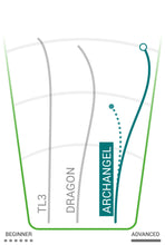 Load image into Gallery viewer, Innova discgolf Singapore | Pancit Sports