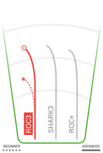 Load image into Gallery viewer, Roc3 mid-range disc | Pancit Sports