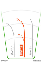 Load image into Gallery viewer, Champion RocX3 Innova Mid-Range Driver