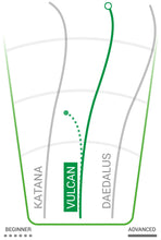 Load image into Gallery viewer, Pro Vulcan Distance Driver | Disc Golf Singapore