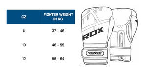 RDX Boxing Gloves Singapore | Pancit Sports Fairtex 