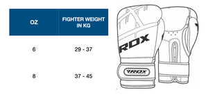 RDX Boxing Gloves Singapore | Pancit Sports Fairtex 