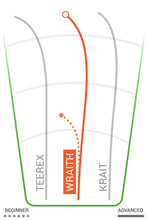 Load image into Gallery viewer, Wraith flight path innova disc golf